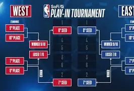 爱游戏活动-周六013英超布莱顿vs曼城